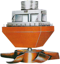 W48A、W50B、W63B系列爐用高溫循環風機